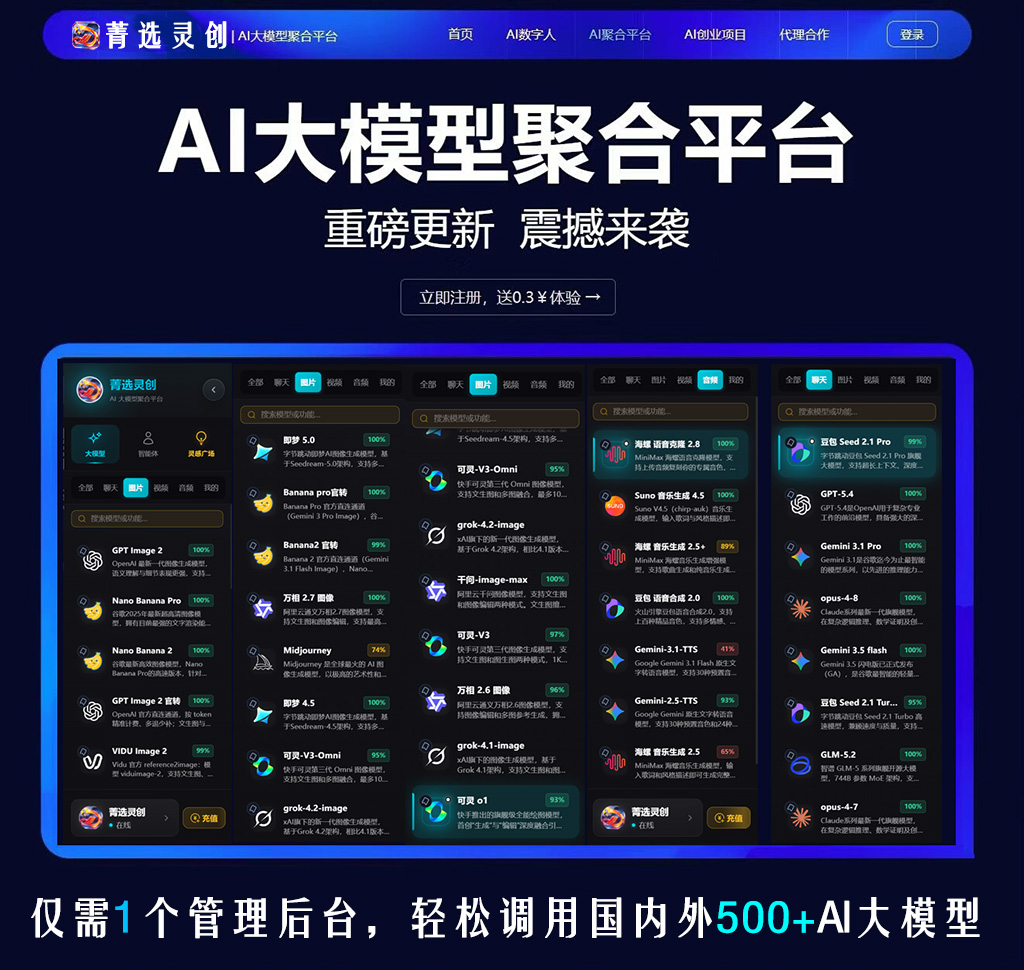 方版案例素材适配示意图